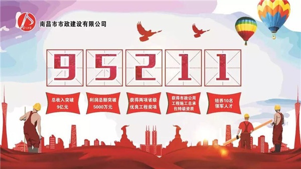 1544066136714340.jpg 南昌市政建設(shè)